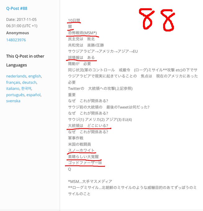 #Q88