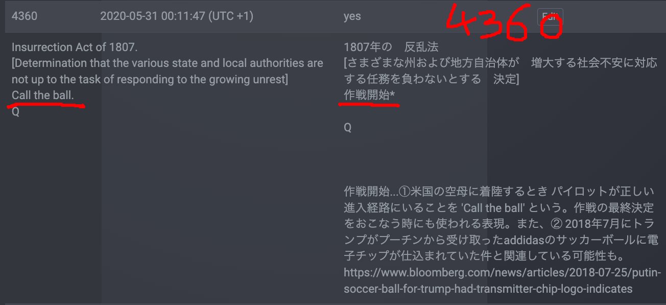 #Q4360